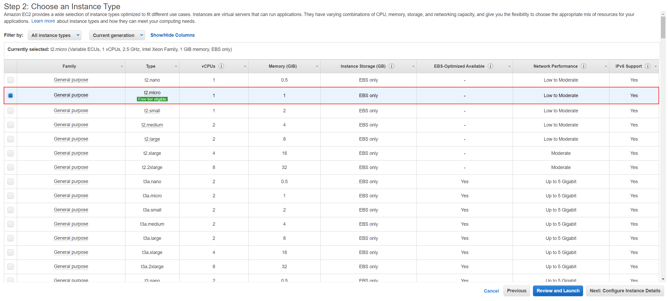 Choose an Instance Type page with t2.micro selected